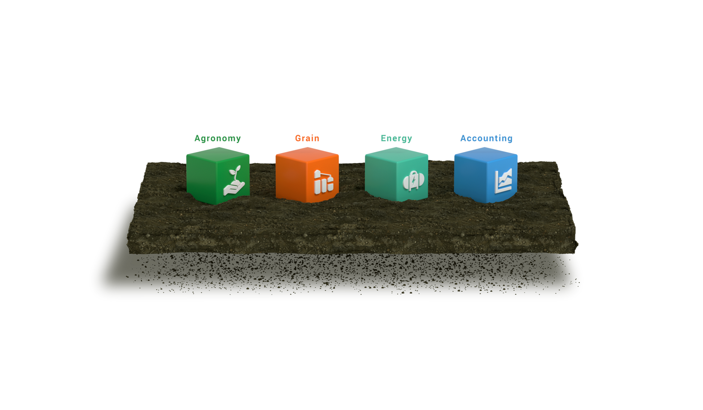 Agvance SKY platform modules