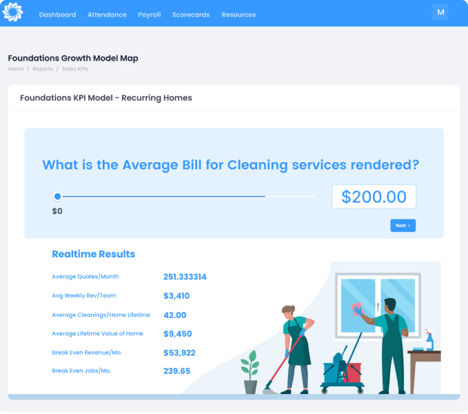 Maid Central — pricing calculator